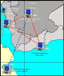 خطط ربط مركز عدن بالحديدة والصليف وصنعاء بمقر قوات التحالف بجيبوتي