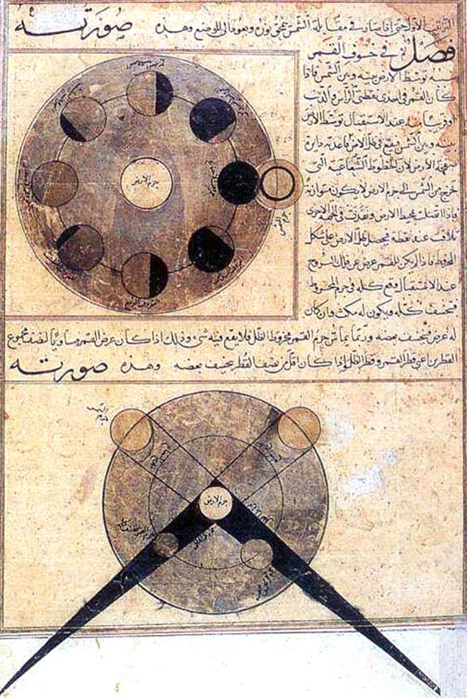 رسم الخسوف والكسوف بشكل مفصّل كما ورد في كتاب القزويني من القرن الثالث عشر الميلادي