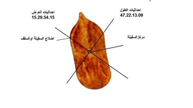 صورة توضح السفينة صورة توضح السفينة