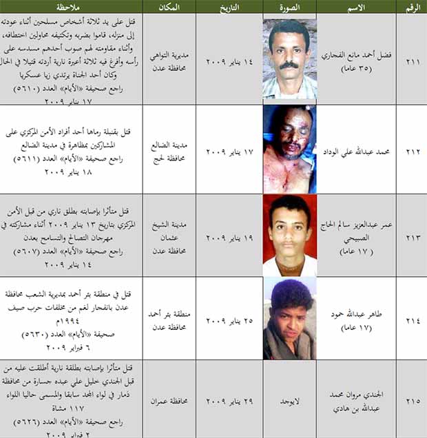 قائمة بعدد الجنوبيين الذين قتلوا من 8 يوليو 1994 إلى 11 مايو 2013 قائمة بعدد الجنوبيين الذين قتلوا من 8 يوليو 1994 إلى 11 مايو 2013