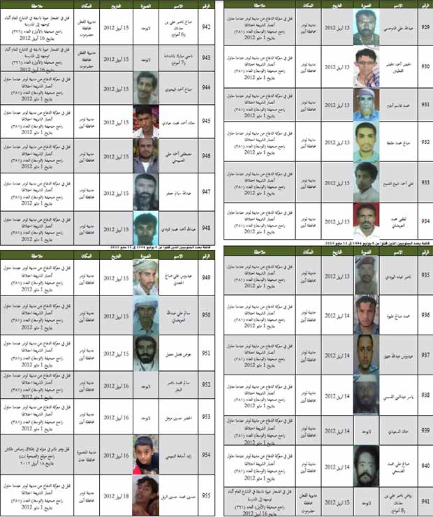 قائمة بعدد الجنوبيين الذين قتلوا من 8 يوليو 1994 إلى 11 مايو 2013