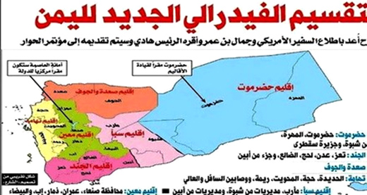 تقسيمات الاقاليم الستة تقسيمات الاقاليم الستة
