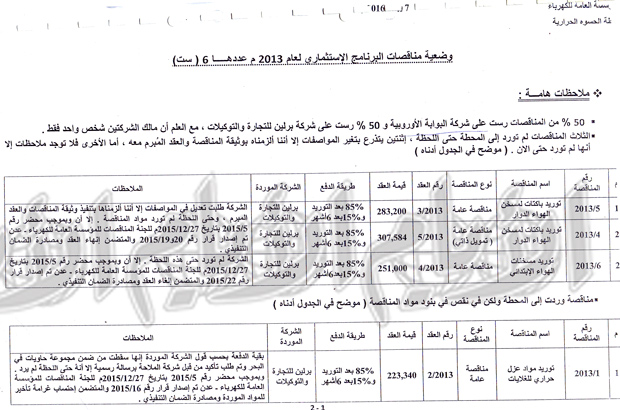 صورة من المناقصة- 6