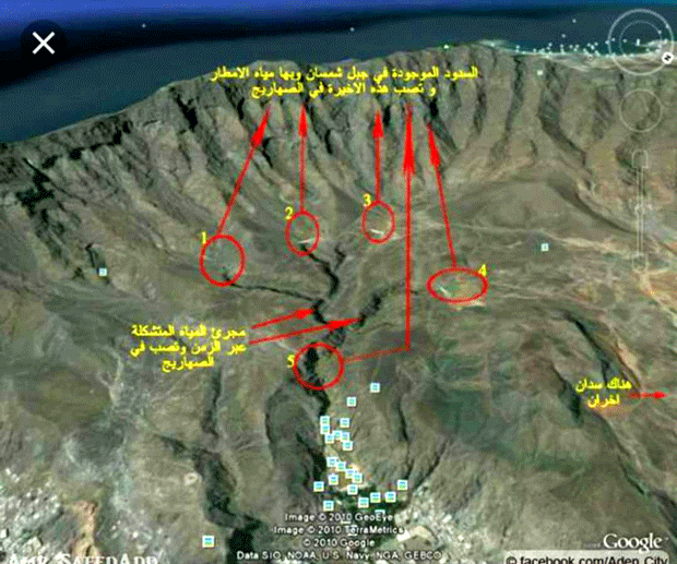 صورة توضيحية