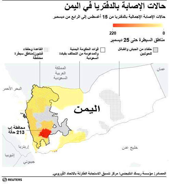 خارطة توضيحية خارطة توضيحية