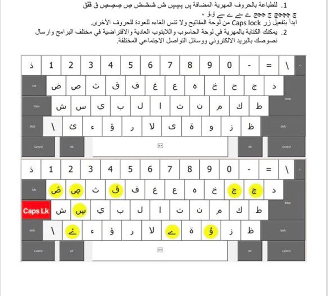 الكتابة باللغة المهرية ممكنة باستخدام كيبورد الحاسوب العادي