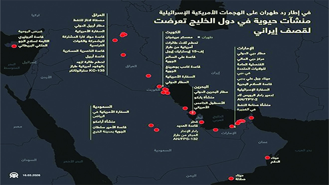 إنفوجرافيك يوضح الإدانة الأممية للهجمات الإيرانية وتأثيرها على المنطقة إنفوجرافيك يوضح الإدانة الأممية للهجمات الإيرانية وتأثيرها على المنطقة